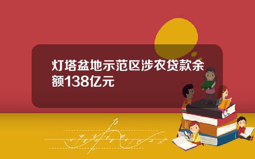 灯塔盆地示范区涉农贷款余额138亿元