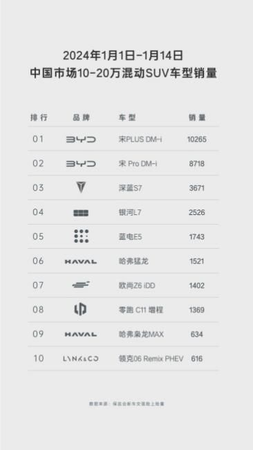 购买压力减小？蓝电E5对比博越L：空间大、价格低、省购置税的优势分析